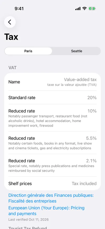 Tax details for France: value-added tax, standard and reduced rates, and official sources.