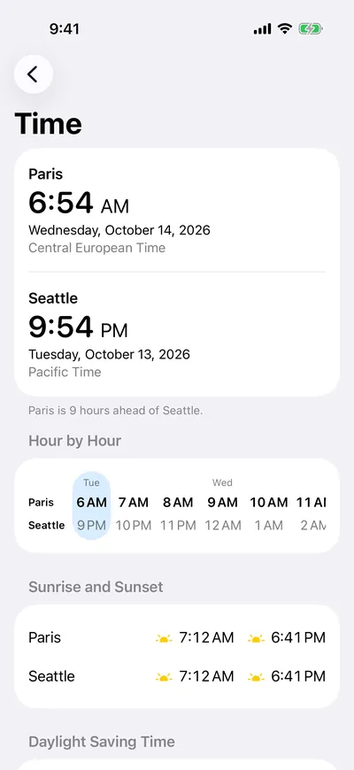 Time details showing clocks for Paris and Seattle, Hour by Hour, and Sunrise and Sunset.