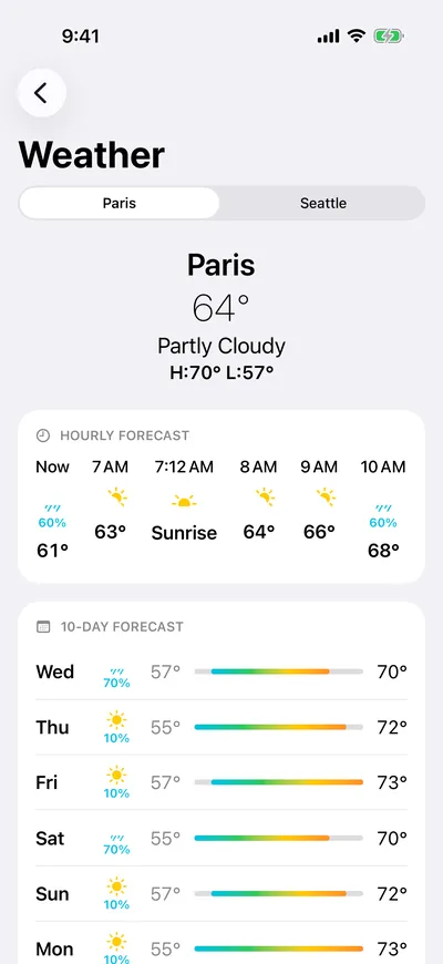 Weather details for Paris with the Away and Home picker, current conditions, Hourly Forecast, and 10-Day Forecast.